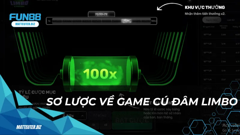 Cú đâm limbo tại Fun88 – Thắng lớn chỉ với một cú click 1 Sơ lược về game cú đâm limbo